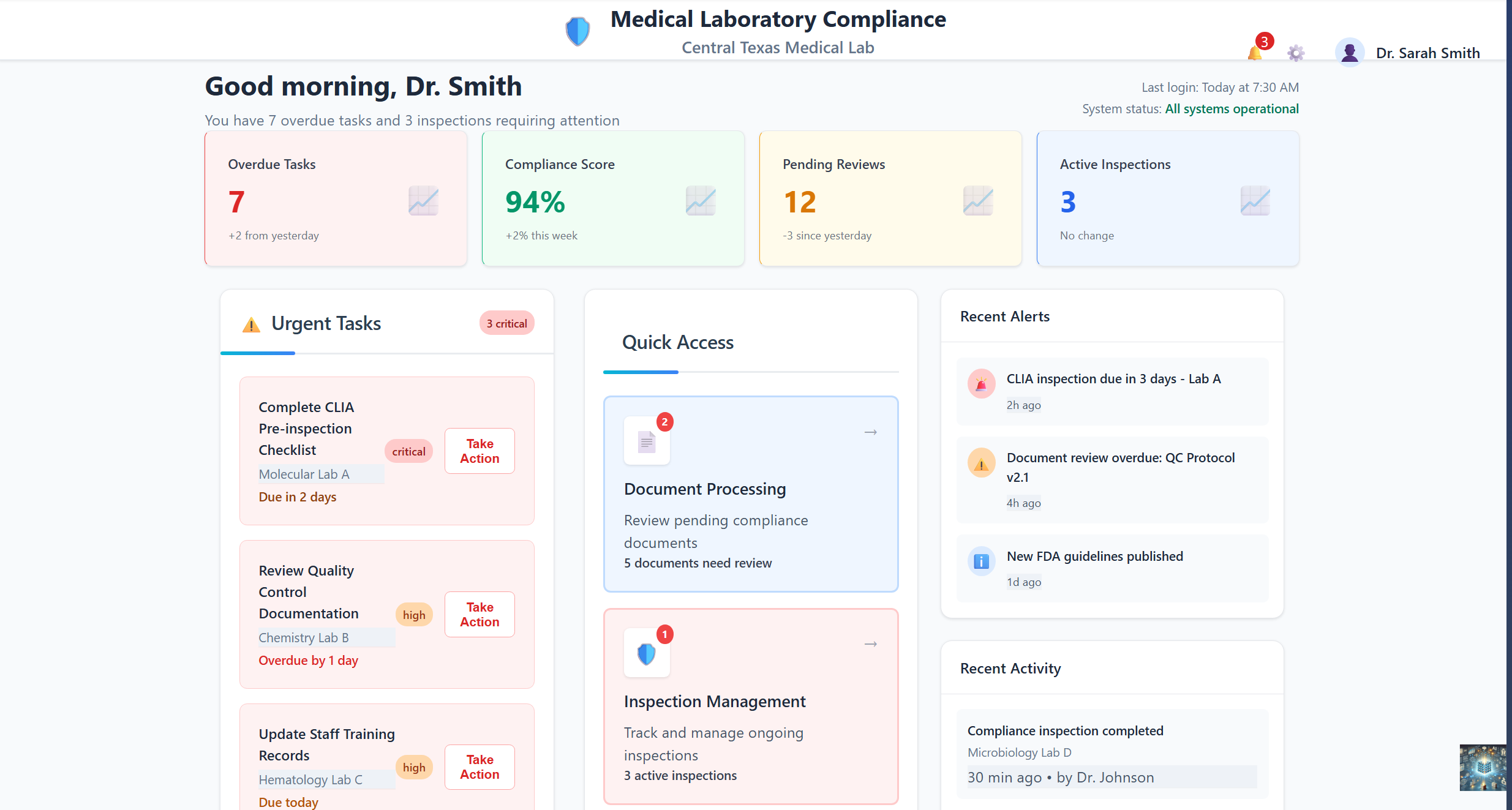 Compliance Readiness Dashboard